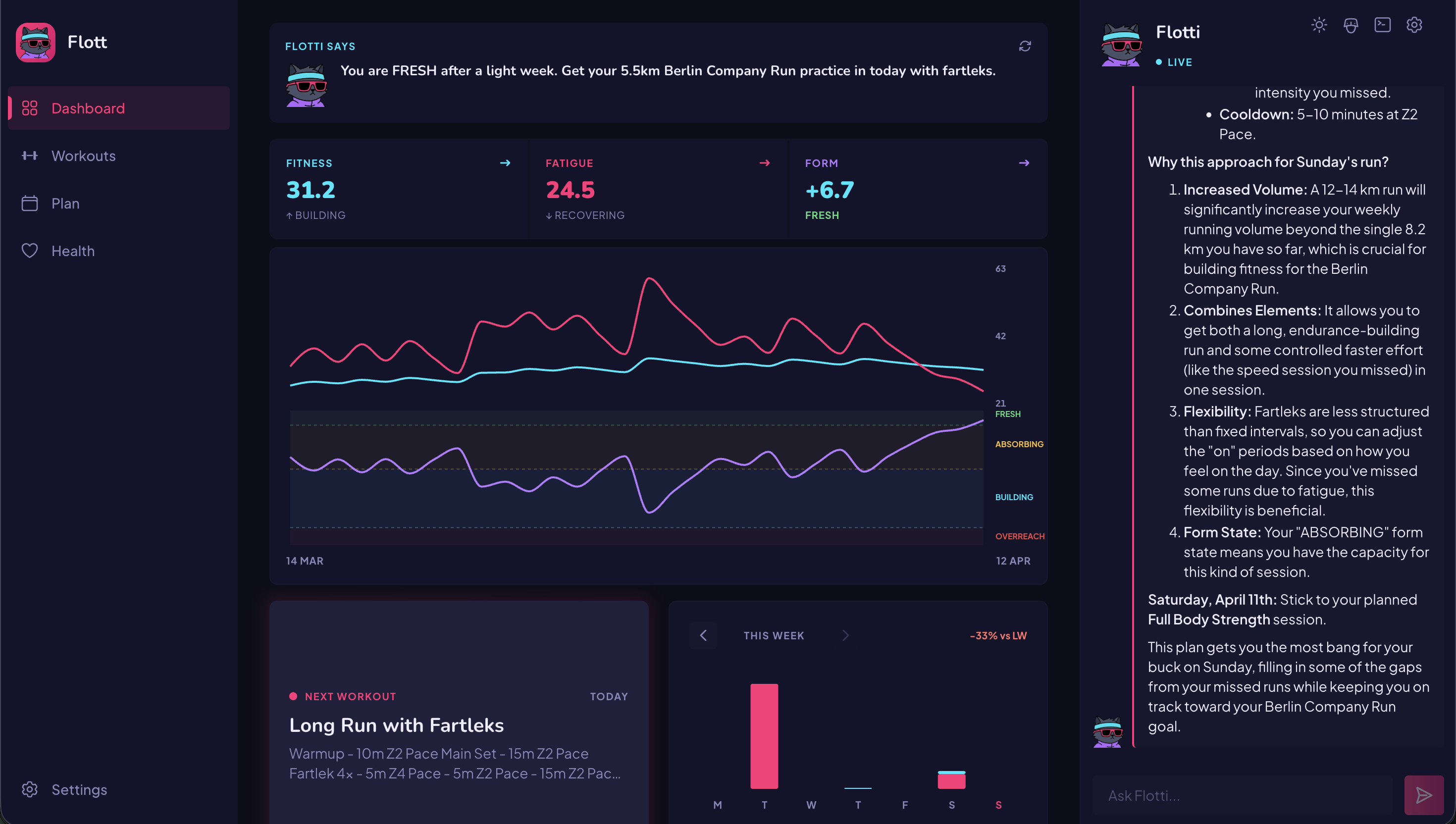Flott app — compact dashboard insight at top, detailed Flotti analysis in chat